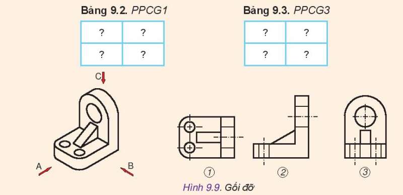 Công nghệ 10 Bài 9: Hình chiếu vuông góc | Kết nối tri thức (ảnh 12)