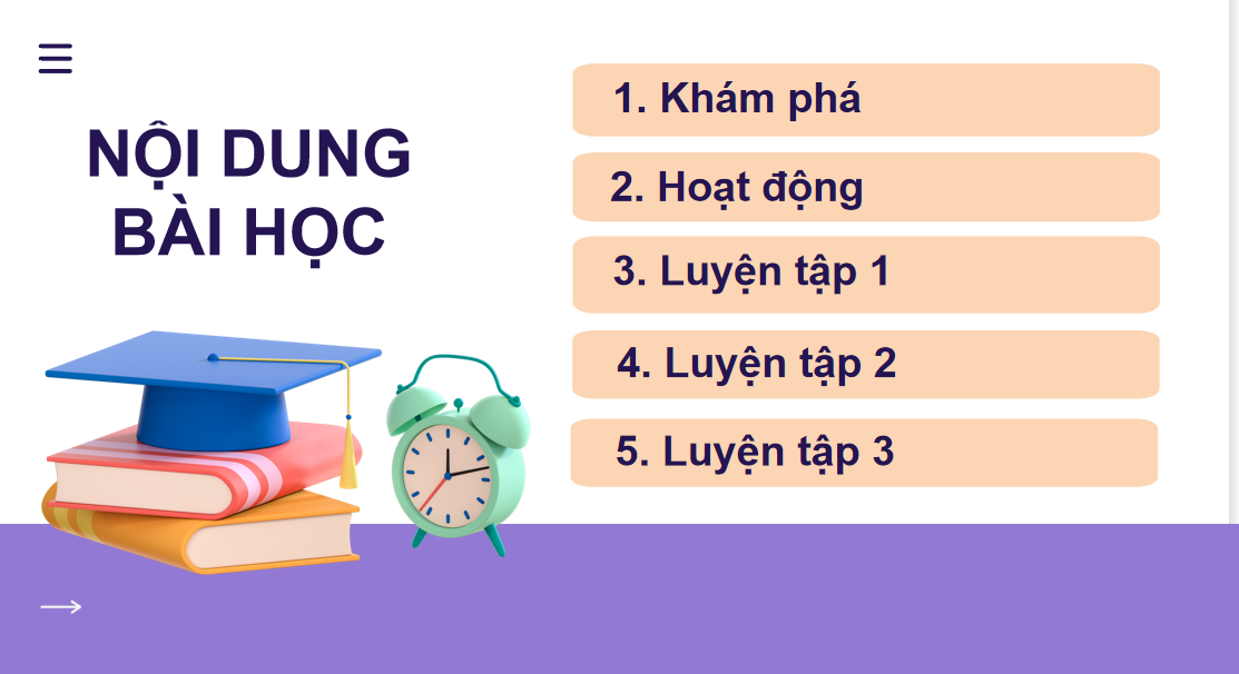 Giáo án điện tử Phép cộng (có nhớ) số có hai chữ số với số có hai chữ số | Bài giảng PPT Toán lớp 2 Kết nối tri thức (ảnh 1)