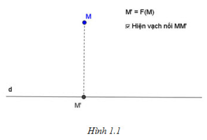 Phân loại và phương pháp giải bài tập phép dời hình và phép đồng dạng trong mặt phẳng (ảnh 1)