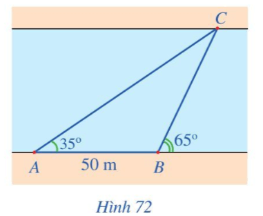 Một người đứng ở bờ sông, muốn đo độ rộng của khúc sông chảy qua vị trí đang đứng