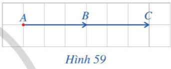 Quan sát vectơ AB và vectơ AC, nêu mối liên hệ về hướng và độ dài