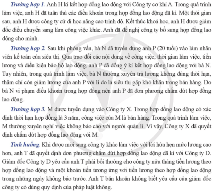 Em hãy xác định việc thực hiện và chấm dứt hợp đồng trong các trường hợp tình huống trên