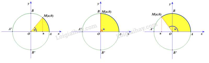 Bài 3.16 trang 44 Toán lớp 10 Tập 1 | Kết nối tri thức (ảnh 1)