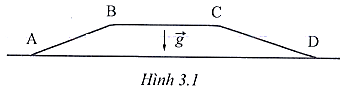 Sách bài tập Vật lí 10 Chủ đề 3: Năng lượng - Cánh diều (ảnh 1)