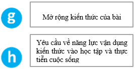 Giáo án Vật lí 10 Bài 1 (Kết nối tri thức 2023): Làm quen với Vật lí (ảnh 1)