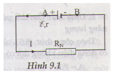 Giải Vật Lí 11 Bài 9: Định luật Ôm đối với toàn mạch (ảnh 1)