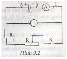 Giải Vật Lí 11 Bài 9: Định luật Ôm đối với toàn mạch (ảnh 2)