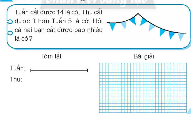 Vở bài tập Toán lớp 3 Tập 1 trang 31, 32 Bài 16: Bài toán giải bằng hai bước tính - Chân trời sáng tạo (ảnh 1)