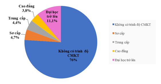 Bộ 10 đề thi giữa kì 2 Toán 7 Cánh diều năm 2023 (ảnh 1)