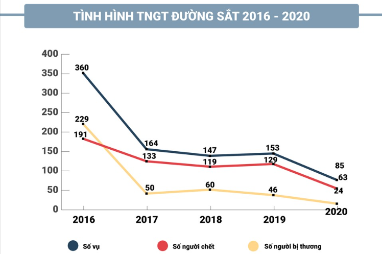 Soạn bài Thực hành tiếng Việt trang 127 | Chân trời sáng tạo Ngữ văn lớp 10 (ảnh 2)