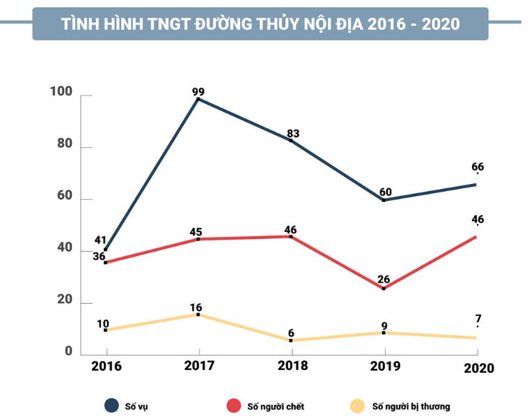 Soạn bài Thực hành tiếng Việt trang 127 | Chân trời sáng tạo Ngữ văn lớp 10 (ảnh 3)