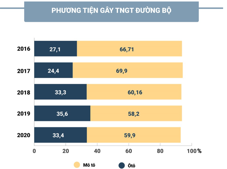 Soạn bài Thực hành tiếng Việt trang 127 | Chân trời sáng tạo Ngữ văn lớp 10 (ảnh 4)