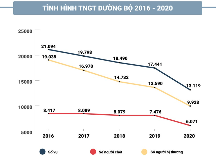 Soạn bài Thực hành tiếng Việt trang 127 | Chân trời sáng tạo Ngữ văn lớp 10 (ảnh 1)