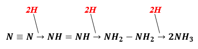 Giải Sinh học 11 Bài 2: Khí hậu châu Á (ảnh 5)