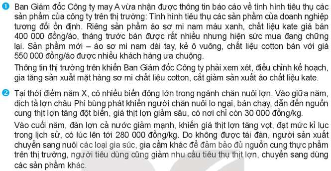 Kinh tế 10 Bài 3: Thị trường  | Kết nối tri thức (ảnh 4)