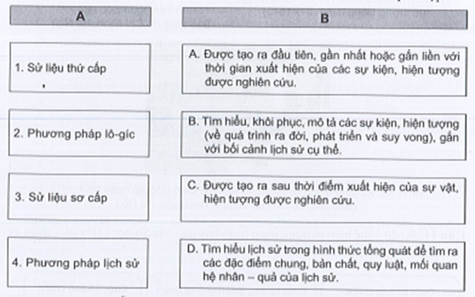 Sách bài tập Lịch sử 10 Bài 1: Hiện thực lịch sử và nhận thức lịch sử - Cánh diều (ảnh 1)