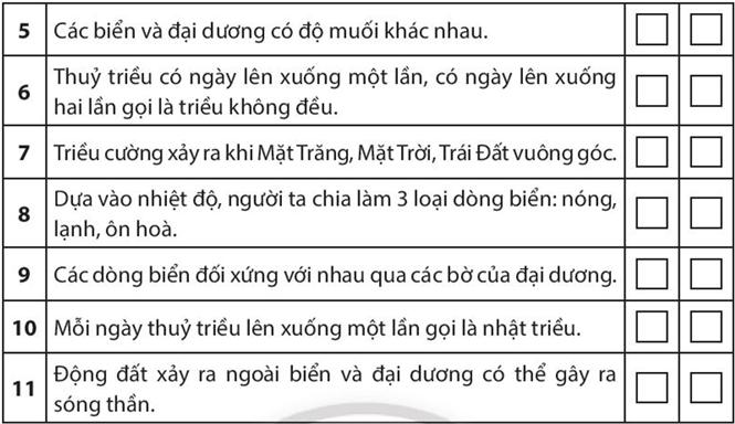 Sách bài tập Địa lí 10 Bài 13: Nước biển và đại dương - Chân trời sáng tạo (ảnh 1)