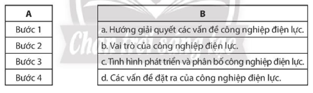 Sách bài tập Địa lí 10 Bài 32: Thực hành: Tìm hiểu sự phát triển và phân bổ ngành công nghiệp trên thế giới - Chân trời sáng tạo (ảnh 1)