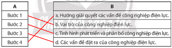 Sách bài tập Địa lí 10 Bài 32: Thực hành: Tìm hiểu sự phát triển và phân bổ ngành công nghiệp trên thế giới - Chân trời sáng tạo (ảnh 1)