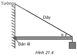 Sách bài tập Vật lí 10 Bài 21 (Kết nối tri thức): Moment lực. Cân bằng của vật rắn (ảnh 1)