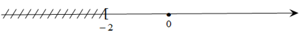 Viết và biểu diễn tập nghiệm của bất phương trình x ≥ -2 trên trục số (ảnh 1)