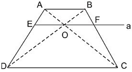 Chứng minh rằng OE = OF (ảnh 2)