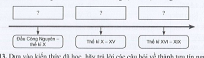 Sách bài tập Lịch sử 10 Bài 11: Hành trình phát triển và thành tựu của văn minh Đông Nam Á thời kì cổ - trung đại - Cánh diều (ảnh 1)