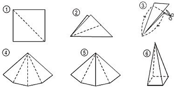 Từ tờ giấy cắt ra một hình vuông (ảnh 1)