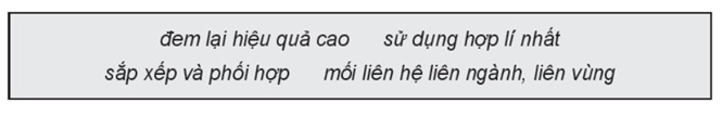 Sách bài tập Địa lí 10 Bài 26: Tổ chức lãnh thổ nông nghiệp, một số vấn đề phát triển nông nghiệp hiện đại trên thế giới và định hướng phát triển nông nghiệp trong tương lai - Kết nối tri thức (ảnh 1)