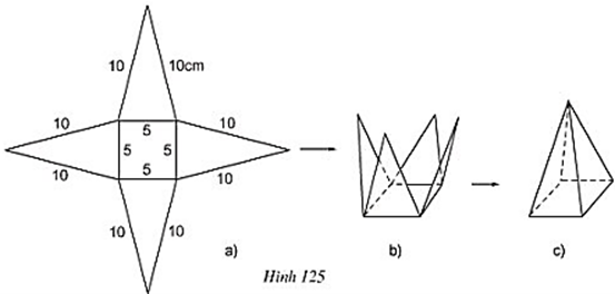 Trong hình 125a, có bao nhiêu tam giác cân bằng nhau (ảnh 1)