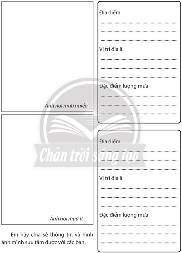 Sách bài tập Địa lí 10 Bài 10: Mưa - Chân trời sáng tạo (ảnh 1)