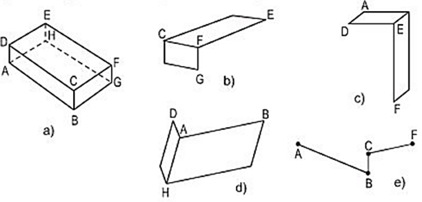 Vẽ lại các hình sau vào vở rồi vẽ thêm các cạnh (ảnh 1)