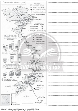 Sách bài tập Địa lí 10 Bài 2: Phương pháp sử dụng bản đồ trong học tập địa lí và trong đời sống - Chân trời sáng tạo (ảnh 1)