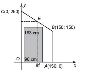 Sách bài tập Toán 10 Bài 19: Phương trình đường thẳng - Kết nối tri thức (ảnh 1)