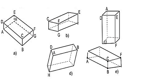 Vẽ lại các hình sau vào vở rồi vẽ thêm các cạnh (ảnh 1)