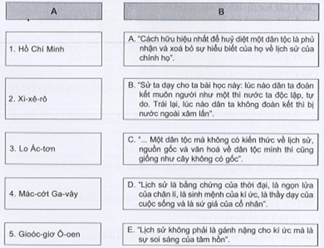 Sách bài tập Lịch sử 10 Bài 2: Tri thức lịch sử và cuộc sống - Cánh diều (ảnh 1)