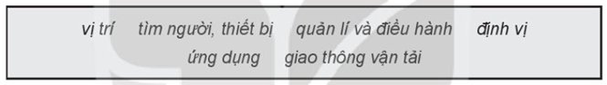 Sách bài tập Địa lí 10 Bài 3: Sử dụng bản đồ trong học tập và đời sống, một số ứng dụng của GPS và bản đồ số trong đời sống - Kết nối tri thức (ảnh 1)