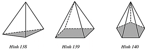  Hãy gọi tên các hình chóp theo những hình vẽ dưới đây (ảnh 1)