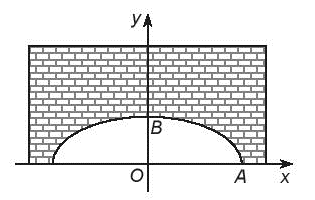 Sách bài tập Toán 10 Bài 22: Ba đường conic - Kết nối tri thức (ảnh 1)