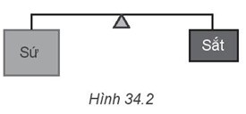 Sách bài tập Vật lí 10 Bài 34 (Kết nối tri thức): Khối lượng riêng. Áp suất chất lỏng (ảnh 1)