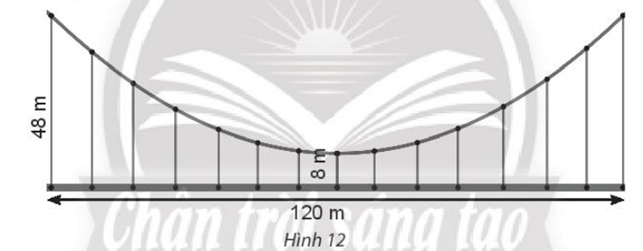 Sách bài tập Toán 10 Bài 4: Ba đường conic trong mặt phẳng tọa độ - Chân trời sáng tạo (ảnh 1)