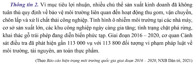 Em hãy cho biết việc thiếu ý thức bảo vệ môi trường của các chủ thể kinh tế