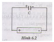 Giải Vật Lí 11 Bài 2: Khí hậu châu Á (ảnh 2)