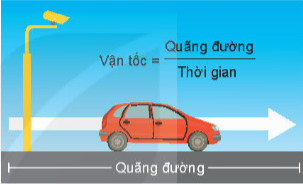 Giáo án Hàm số liên tục lớp 11 (Kết nối tri thức) (ảnh 1)