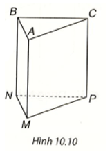 Quan sát và gọi tên các mặt đáy, mặt bên, cạnh đáy, cạnh bên của hình lăng trụ đứng 