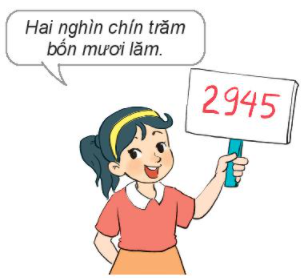 Toán lớp 3 trang 6, 7 Hoạt động | Kết nối tri thức (ảnh 1)