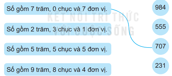 Vở bài tập Toán lớp 3 Tập 1 trang 5, 6 Bài 1 Tiết 1 | Kết nối tri thức