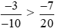 So sánh hai phân số. a) (-3)/8 và (-5)/24