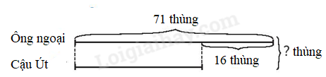 Toán lớp 3 Xem đồng hồ trang 28, 29 | Chân trời sáng tạo (ảnh 4)