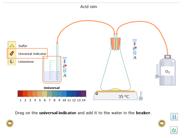 Sử dụng cửa sổ Open – local của phần mềm Yenka nghiên cứu về mưa acid